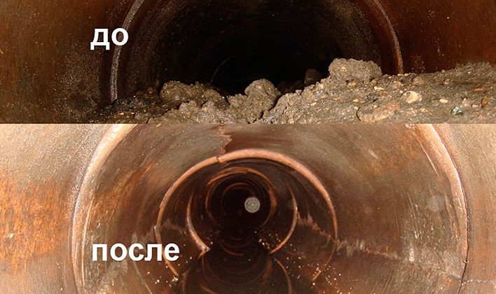 прочистка канализации по низкой цене Уфа 